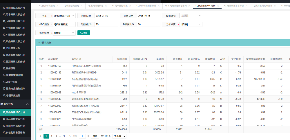 智慧食堂管理系统