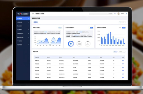 连锁门店管理系统：适用各行餐饮