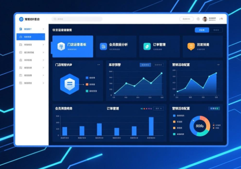 智慧连锁门店管理系统业务中台
