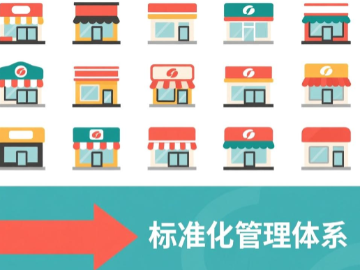 连锁门店管理的关键步骤