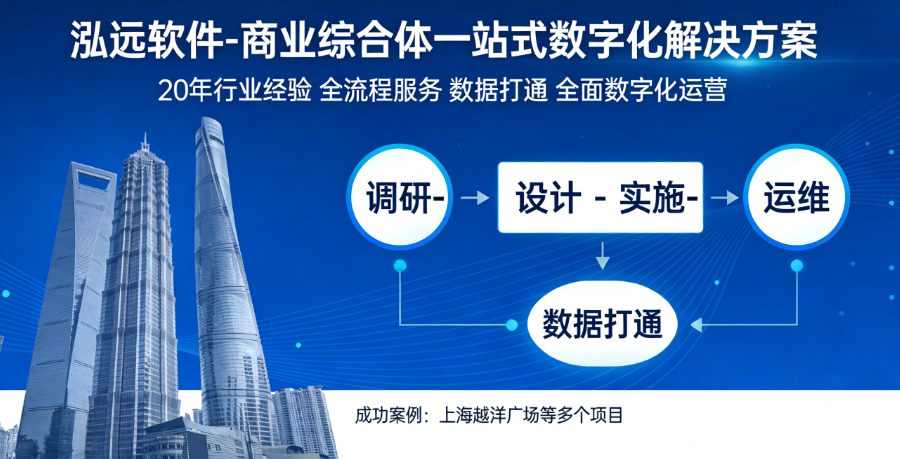 商业综合体数字化解决方案