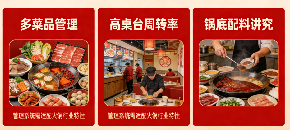 火锅连锁门店管理系统