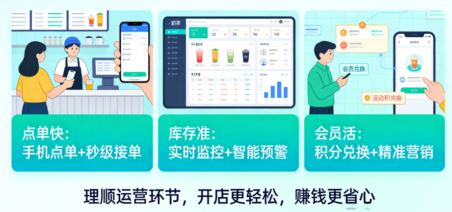 奶茶连锁门店运营管理系统