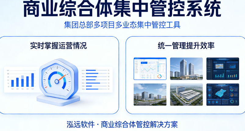 商业综合体集中管控系统：多项目多业态统一管理方案
