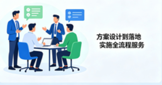 零售连锁门店管理方案