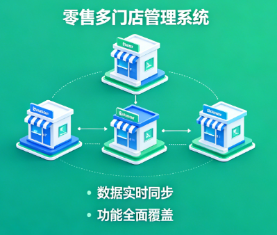 零售多门店管理系统