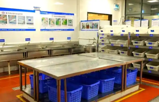 校园智慧食堂建设方案