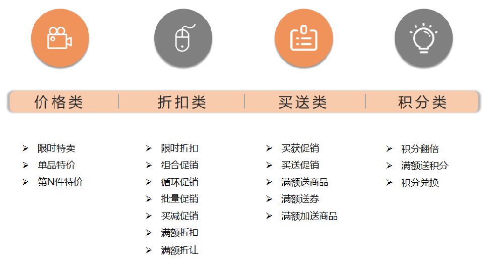 连锁店收银系统：总部掌握所有门店营收