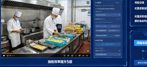 教育局智慧食安监管平台