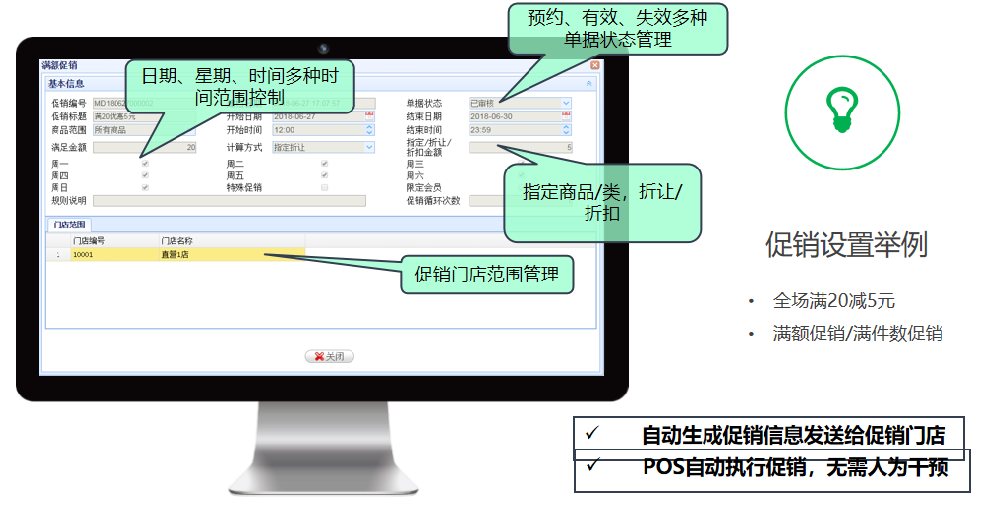 连锁门店区域管理系统怎么做？