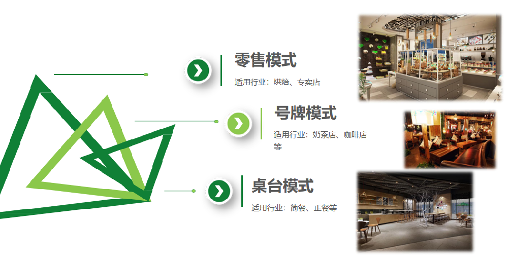 连锁门店管理系统直营加盟一体化