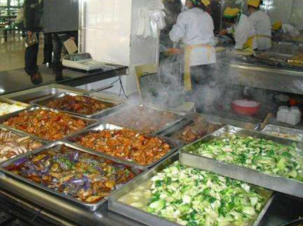 学校食堂智能成本管控系统