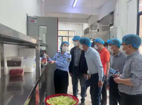 学校食堂风险预警系统