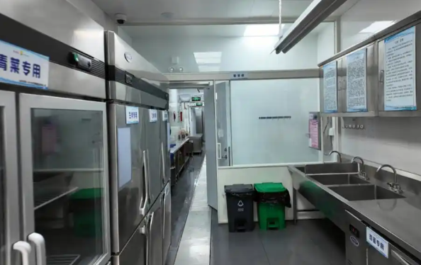 学校食堂监管数据平台：食安数据统一汇总