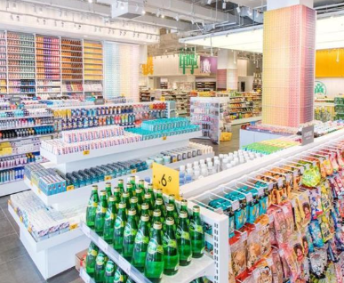 商品管理系统，解决品类多、价格乱的问题