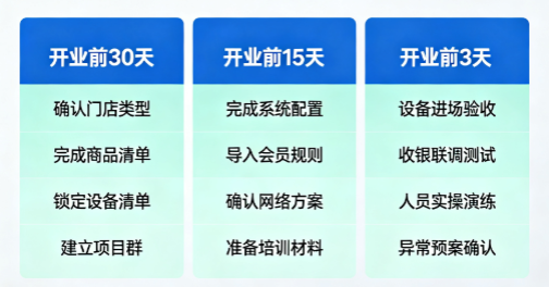 新鲜零食连锁新店开业系统怎么部署？