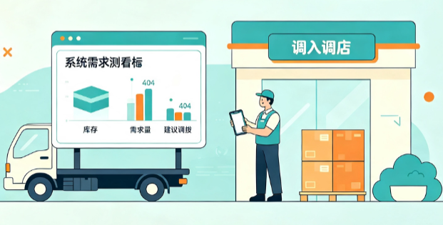 连锁店间调拨怎么做｜自动调拨规则与需求测算