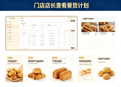 烘焙连锁要货计划｜中央工厂配送与门店报损管控