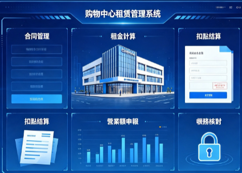 购物中心租赁管理系统_合同、租金、扣点结算实务