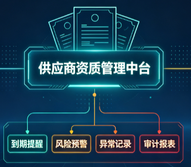 供应商资质过期难跟踪?食堂供应商管理系统自动暂停下单