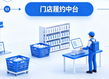 即时零售履约系统：门店接单到配送出门的全流程