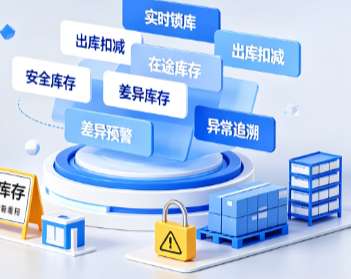 店仓一体订单系统选哪家？履约功能对比清单