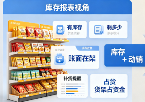 量贩零食店库存管理系统:动销监控与补货提醒