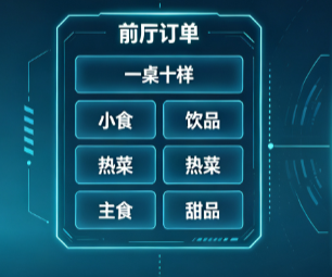 连锁餐饮后厨打单系统:多档口订单按岗位自动拆分