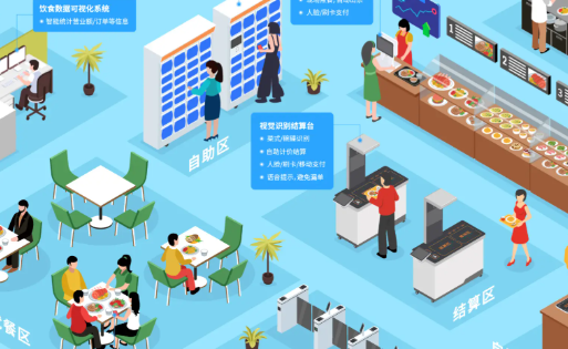 食材溯源系统：从异常发现到批次定位的查询时限