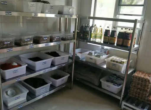 食堂库房管理系统功能模块：入库、存储、出库与预警的分工