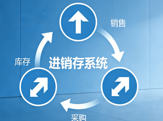 进销存对接财务系统：单据自动抛转、月底对账一条线